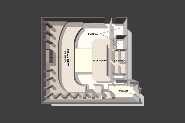 Floor plan of the lounge Salón Maya Floor plan of the lounge Salón Maya